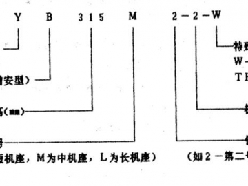 防爆電機(jī)用防護(hù)撓性管產(chǎn)品標(biāo)志說(shuō)明